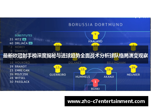 最新欧冠射手榜深度揭秘与进球趋势全面战术分析球队格局演变观察