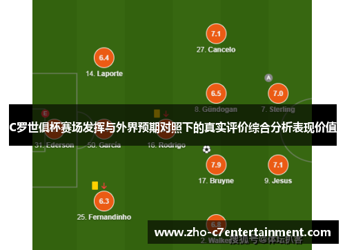 C罗世俱杯赛场发挥与外界预期对照下的真实评价综合分析表现价值