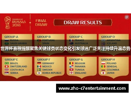 世界杯赛程提醒聚焦关键球员状态变化引发球迷广泛关注持续升温态势 世界杯赛程提醒聚焦关键球员状态变化引发球迷广泛关注持续升温态势