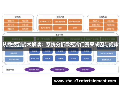 从数据到战术解读：系统分析欧冠冷门赛果成因与规律
