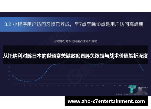 从托纳利对阵日本的世预赛关键数据看胜负逻辑与战术价值解析深度 从托纳利对阵日本的世预赛关键数据看胜负逻辑与战术价值解析深度