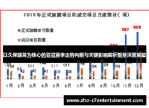 以久保建英为核心的亚冠赛季走势判断与关键影响解析前景深度展望