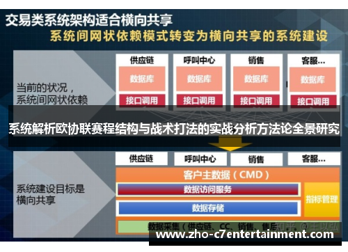 系统解析欧协联赛程结构与战术打法的实战分析方法论全景研究
