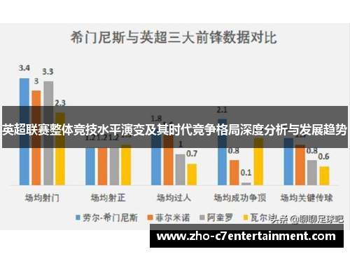 英超联赛整体竞技水平演变及其时代竞争格局深度分析与发展趋势