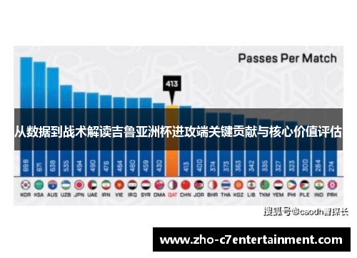 从数据到战术解读吉鲁亚洲杯进攻端关键贡献与核心价值评估