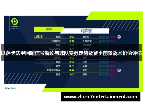 以萨卡法甲回暖信号解读与球队复苏走势及赛季前景战术价值评估