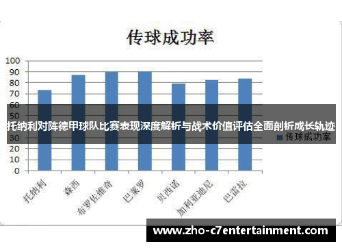 托纳利对阵德甲球队比赛表现深度解析与战术价值评估全面剖析成长轨迹