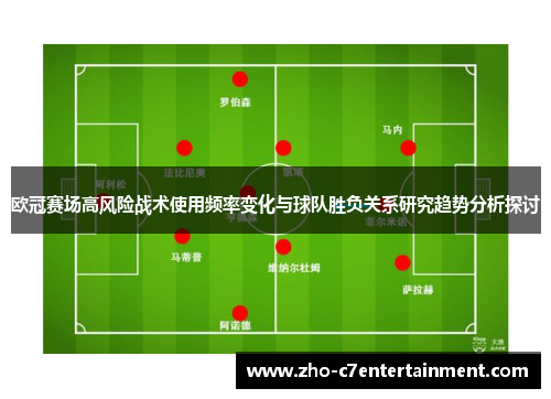 欧冠赛场高风险战术使用频率变化与球队胜负关系研究趋势分析探讨 欧冠赛场高风险战术使用频率变化与球队胜负关系研究趋势分析探讨