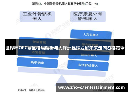 世界杯OFC赛区格局解析与大洋洲足球发展未来走向资格竞争 世界杯OFC赛区格局解析与大洋洲足球发展未来走向资格竞争