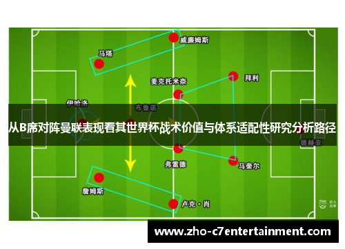 从B席对阵曼联表现看其世界杯战术价值与体系适配性研究分析路径 从B席对阵曼联表现看其世界杯战术价值与体系适配性研究分析路径