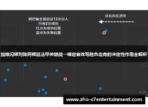 加维闪耀对阵阿根廷法甲关键战一锤定音改写胜负走向的决定性作用全解析 加维闪耀对阵阿根廷法甲关键战一锤定音改写胜负走向的决定性作用全解析