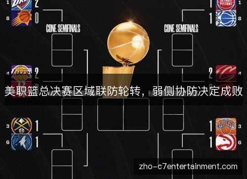 美职篮总决赛区域联防轮转,弱侧协防决定成败 美职篮总决赛区域联防轮转,弱侧协防决定成败