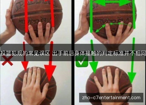 投篮犯规的常见误区 出手前后身体接触的判定标准并不相同 投篮犯规的常见误区 出手前后身体接触的判定标准并不相同
